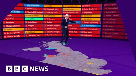 old lunchtime results 2024 predictions|What Makes the U.K. Exit Poll So Trusted .